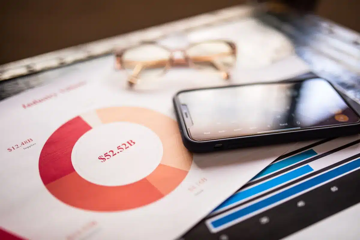 Grafiek met groeipercentages van iPhones en andere Apple-producten in Q3 2026